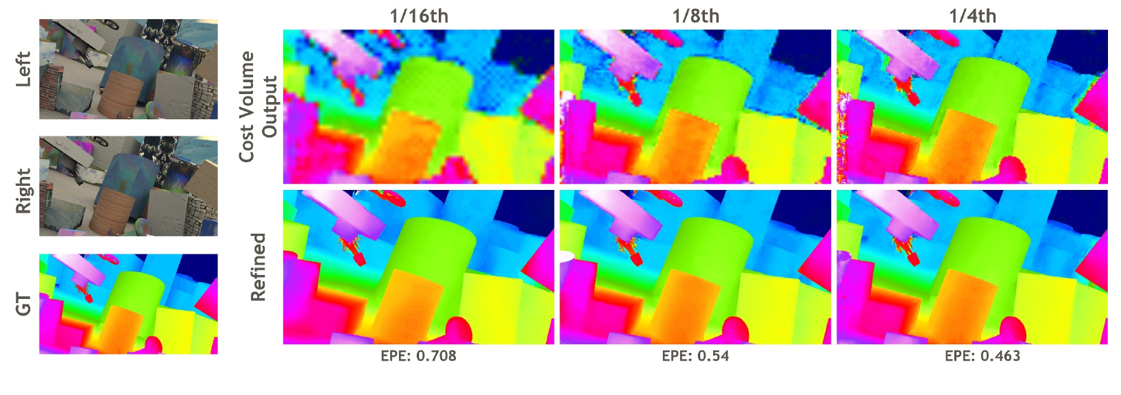 [Khamis+(2018)] Fig. 5より引用