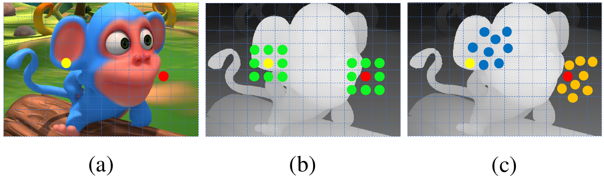 [Xu+(2019)] Fig.1より引用